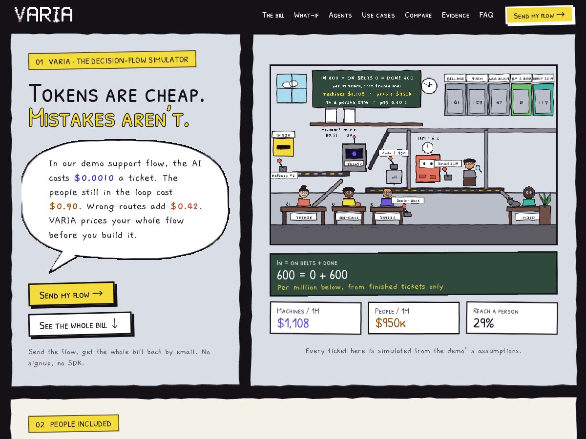 Landing-page snapshot of heyvaria.com