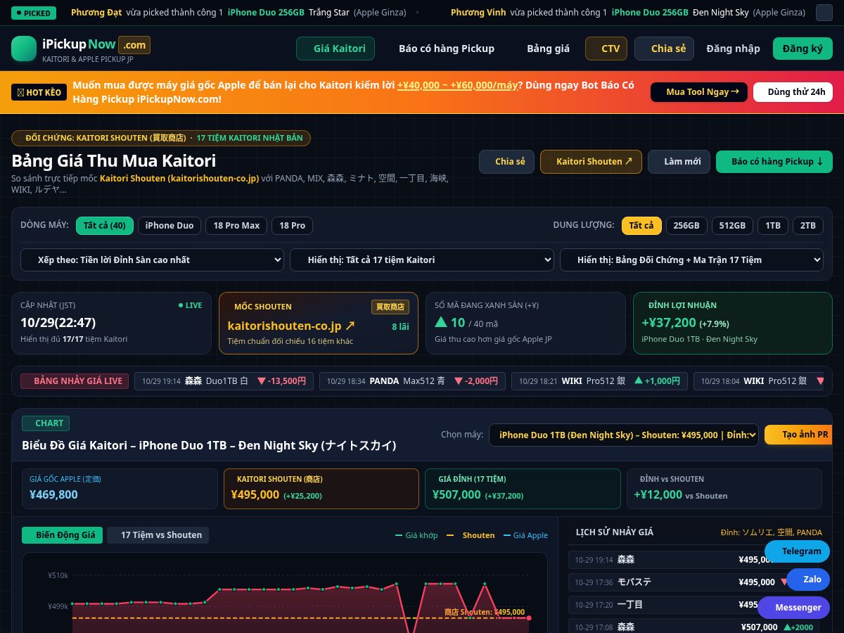 Landing-page snapshot of ipickupnow.com