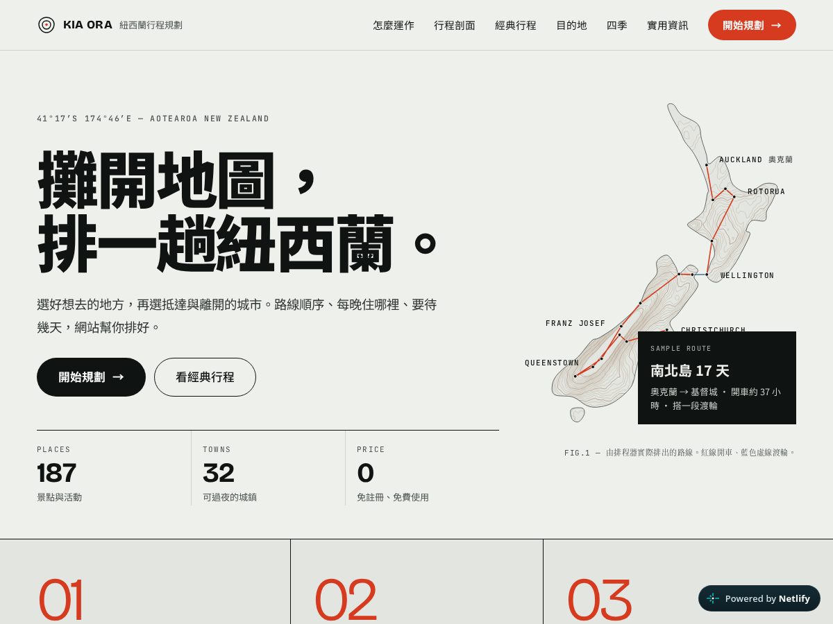 Landing-page snapshot of kiaoranztravel.com
