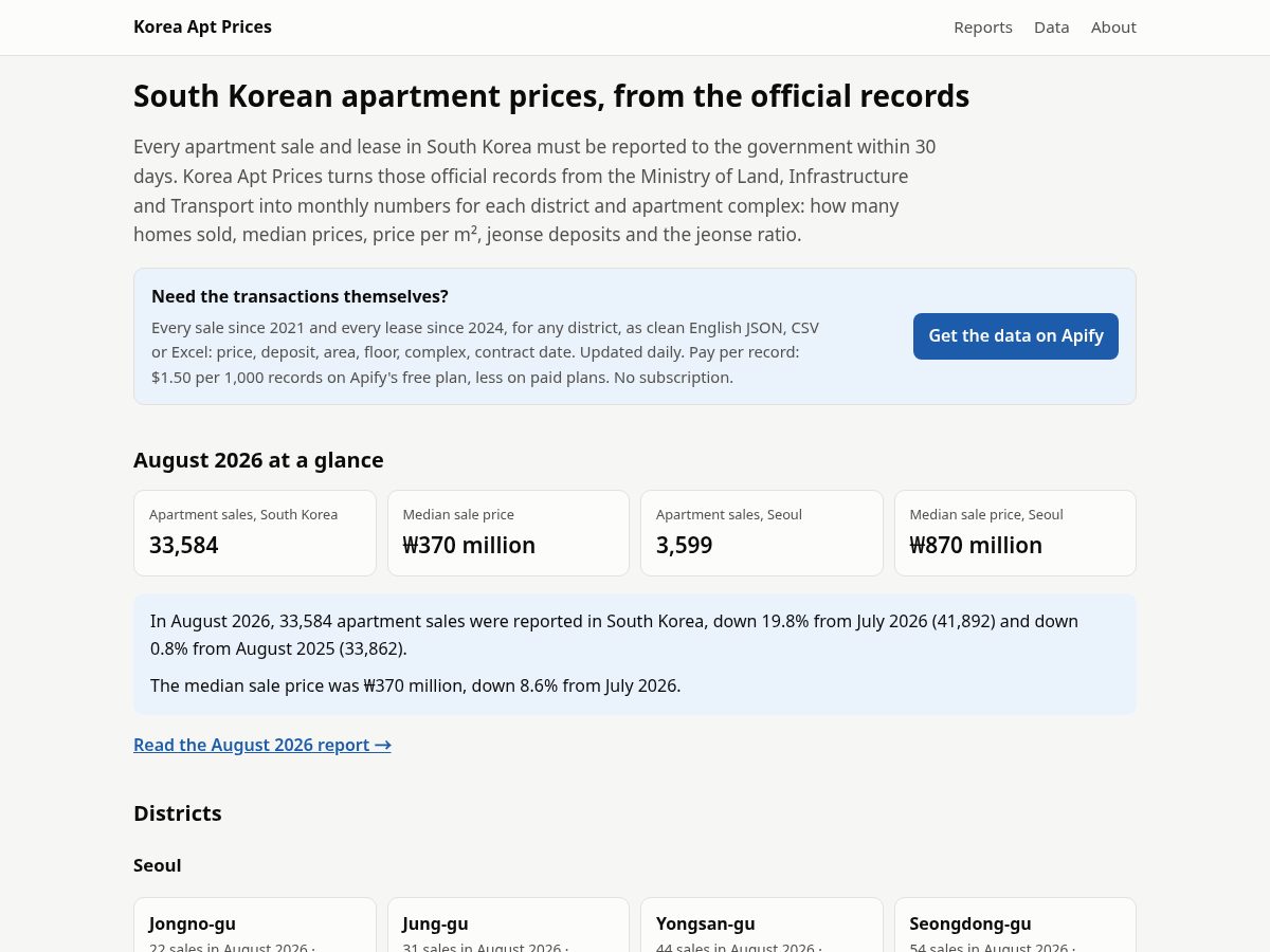 Landing-page snapshot of koreaaptprices.com