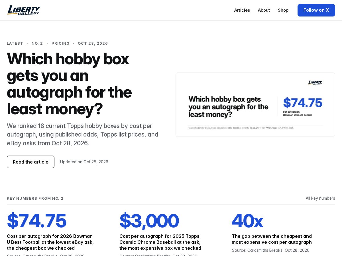 Landing-page snapshot of libertycollectphilly.com