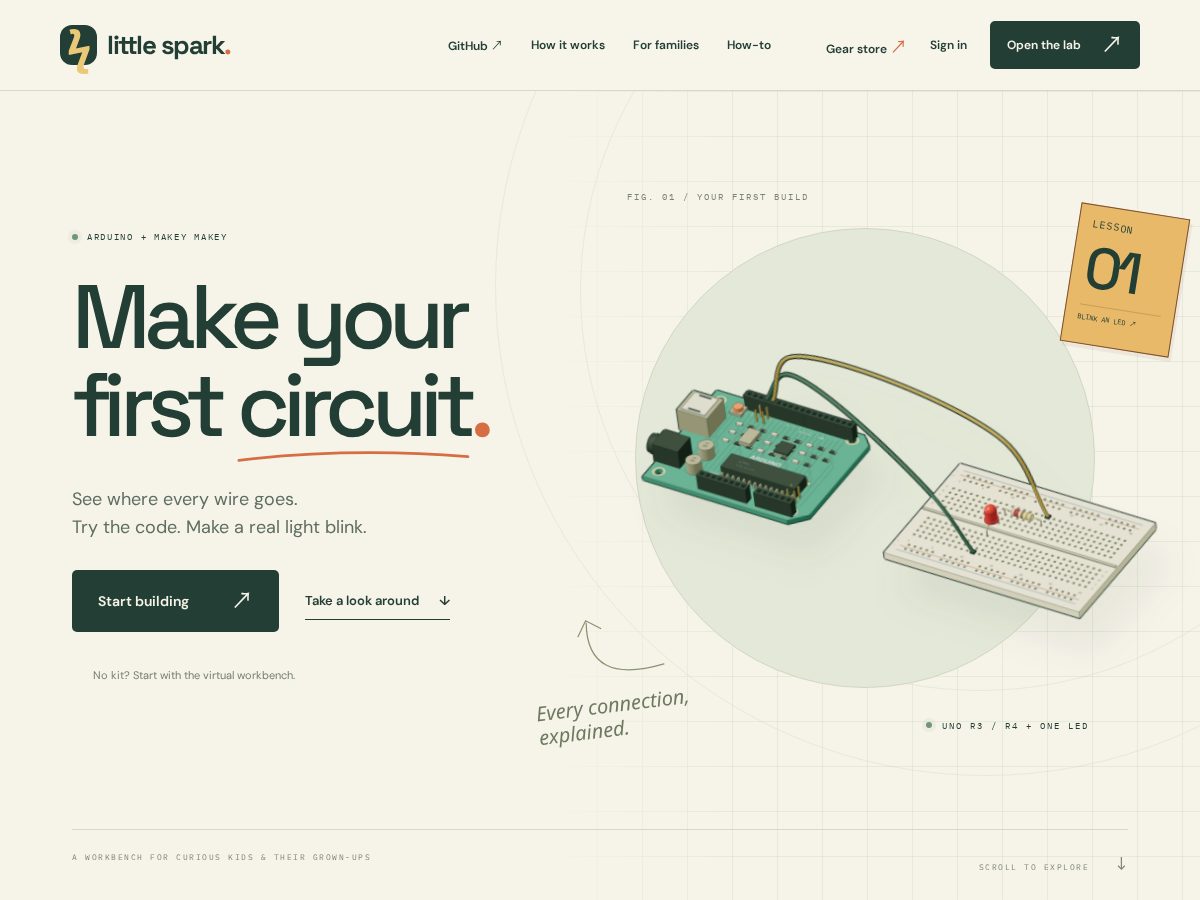 Landing-page snapshot of littlespark.tech
