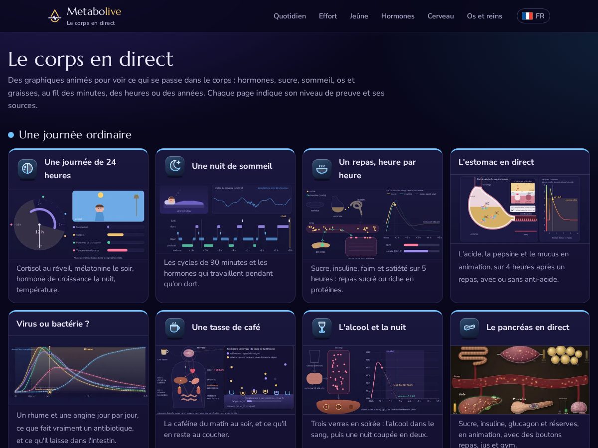 Landing-page snapshot of metabolive.com