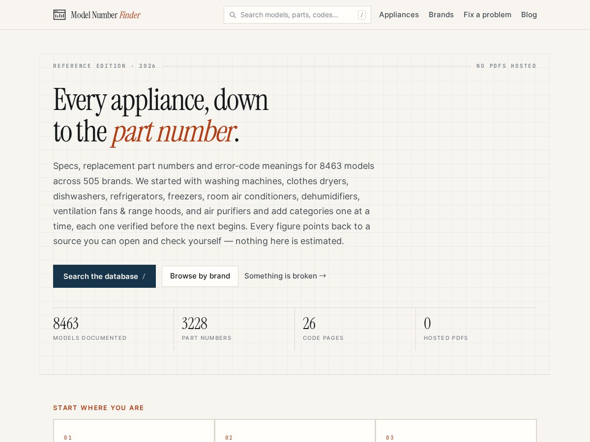 Landing-page snapshot of modelnumberfinder.com