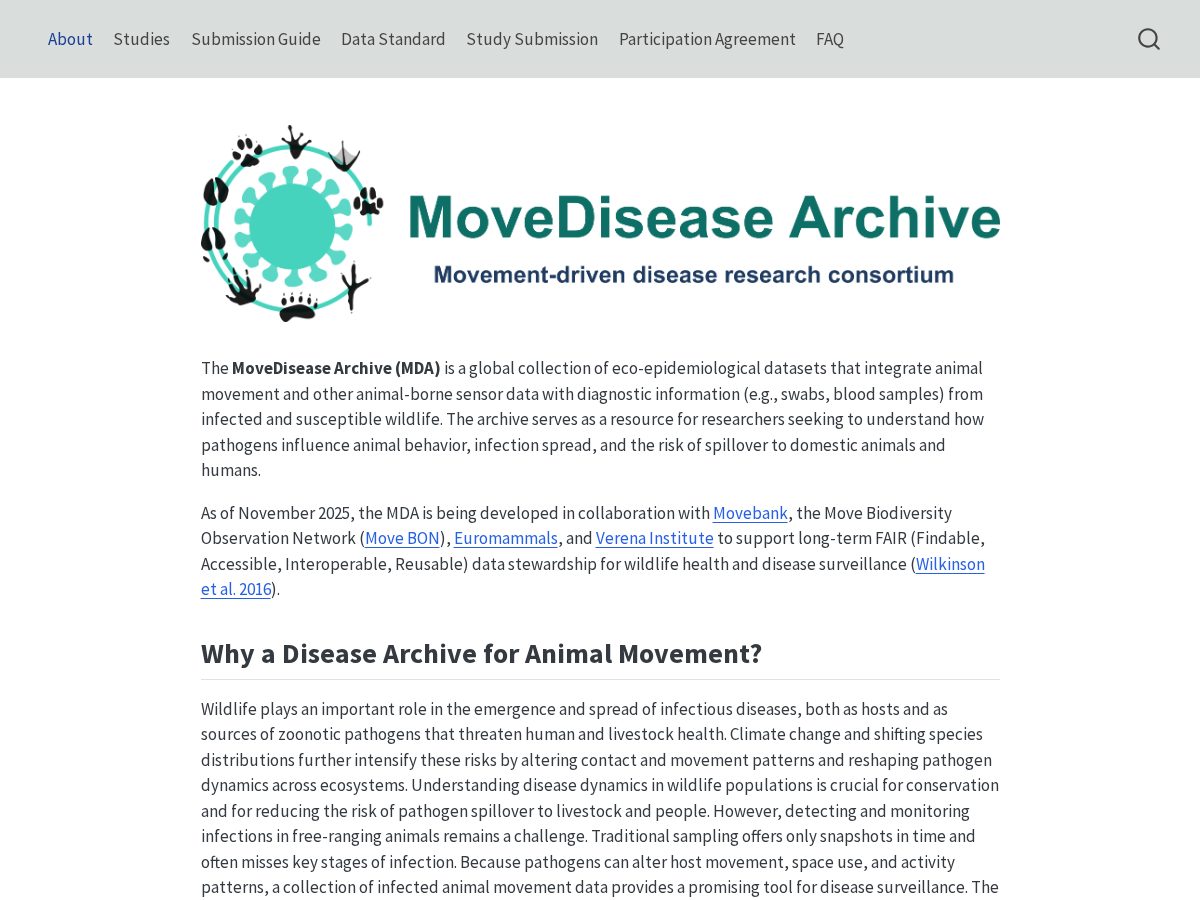 Landing-page snapshot of movediseasearchive.org