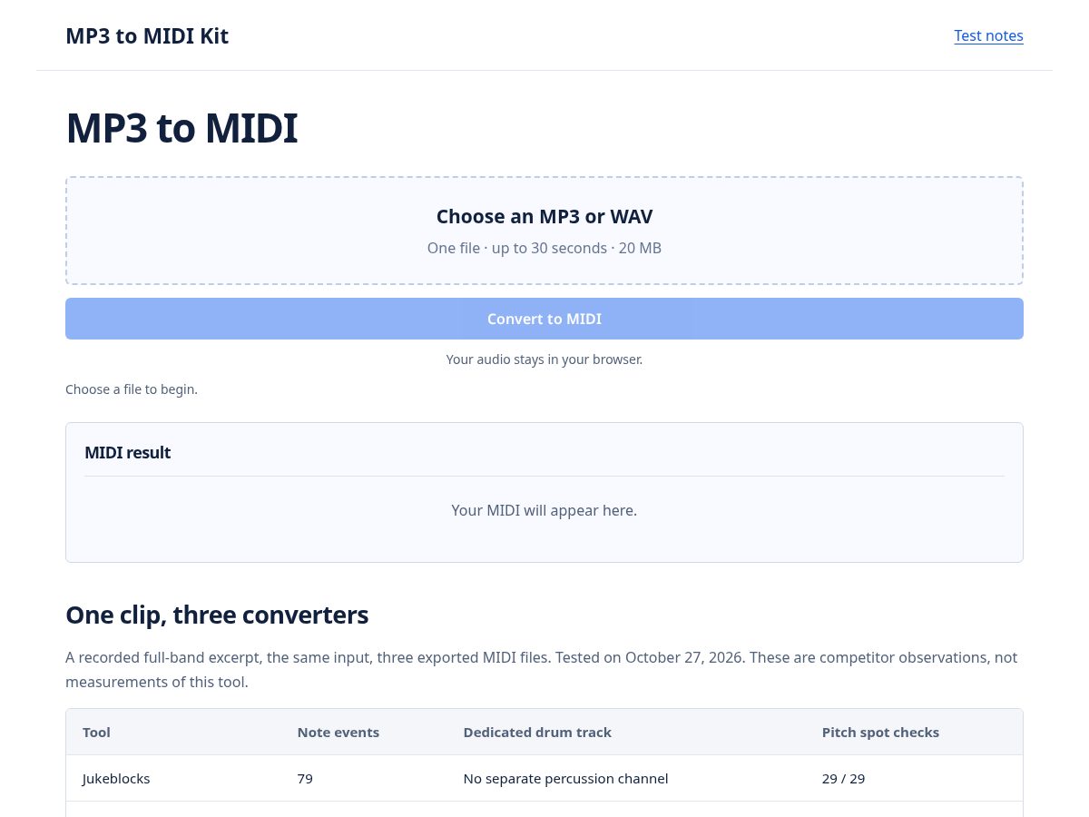 Landing-page snapshot of mp3tomidikit.com