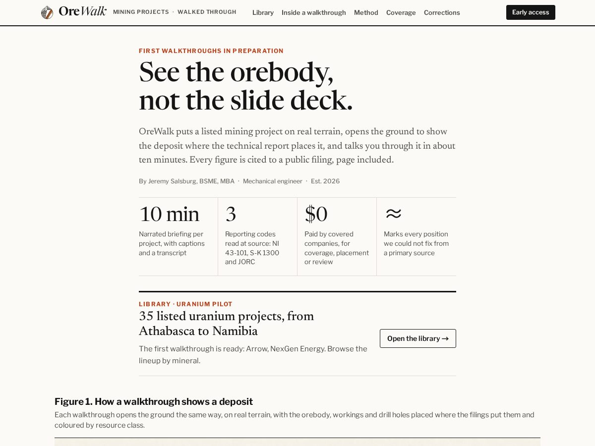 Landing-page snapshot of orewalk.com