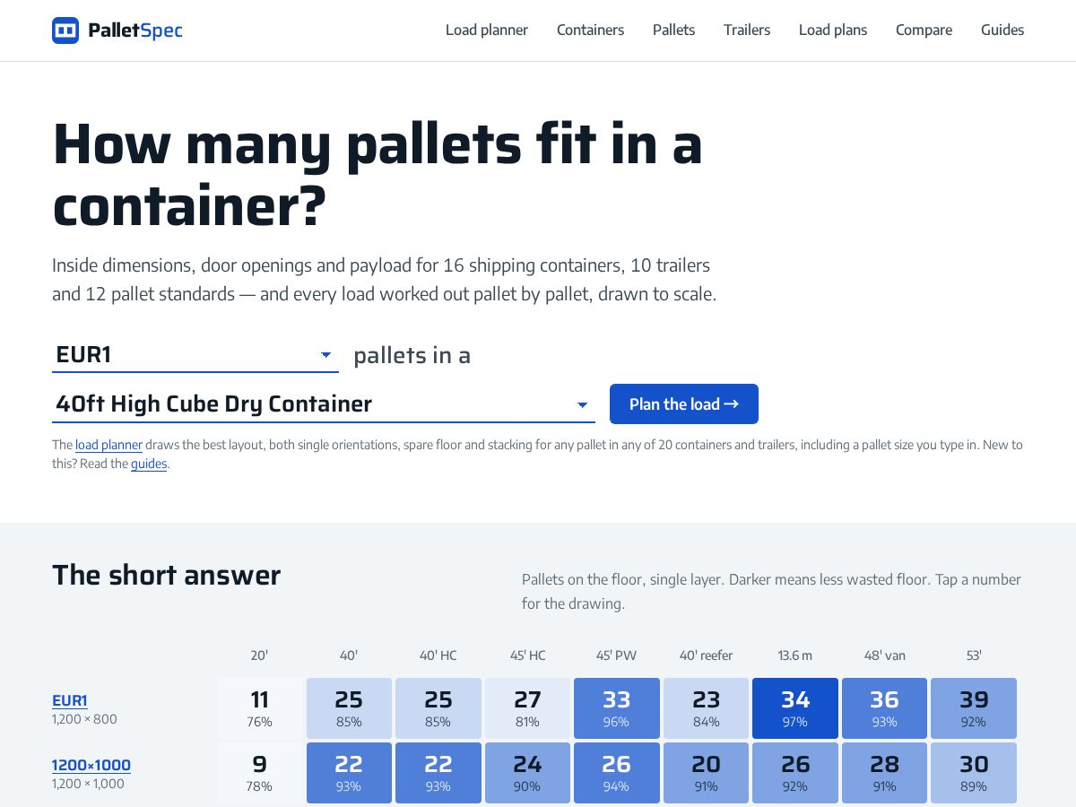 Landing-page snapshot of palletspec.online
