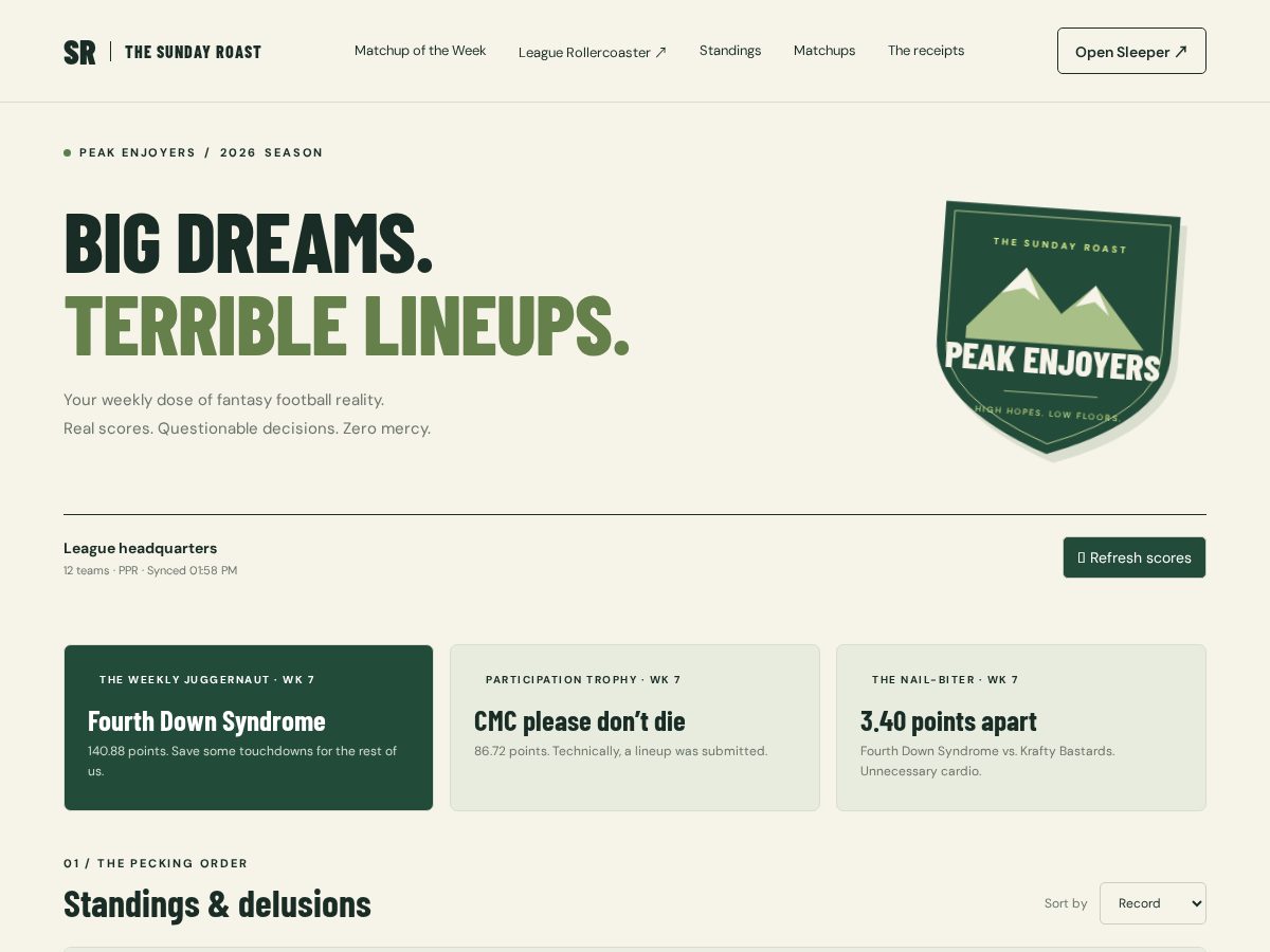 Landing-page snapshot of peakenjoyers.com