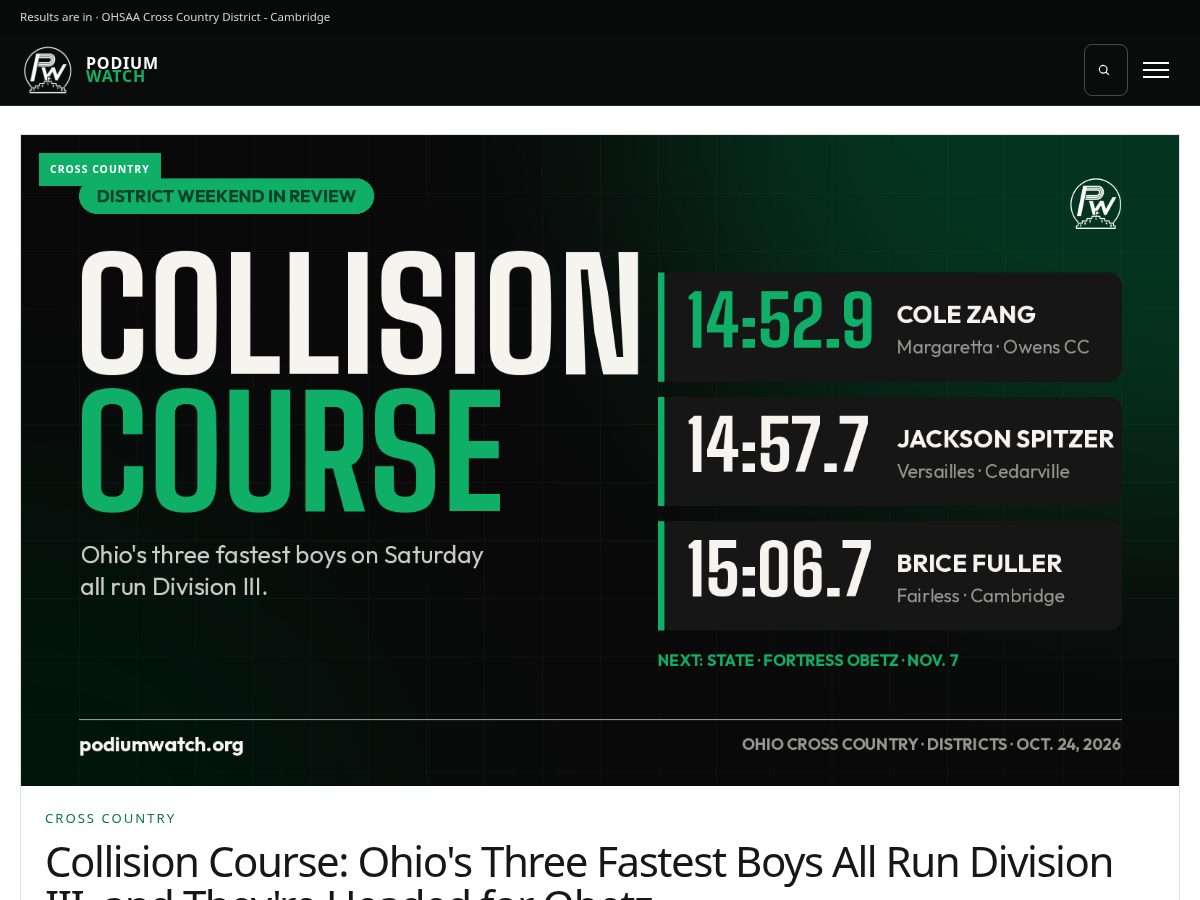 Landing-page snapshot of podiumwatch.org