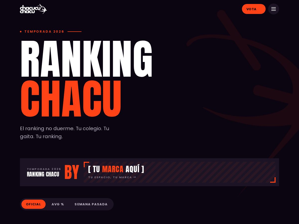 Landing-page snapshot of rankingchacu.com