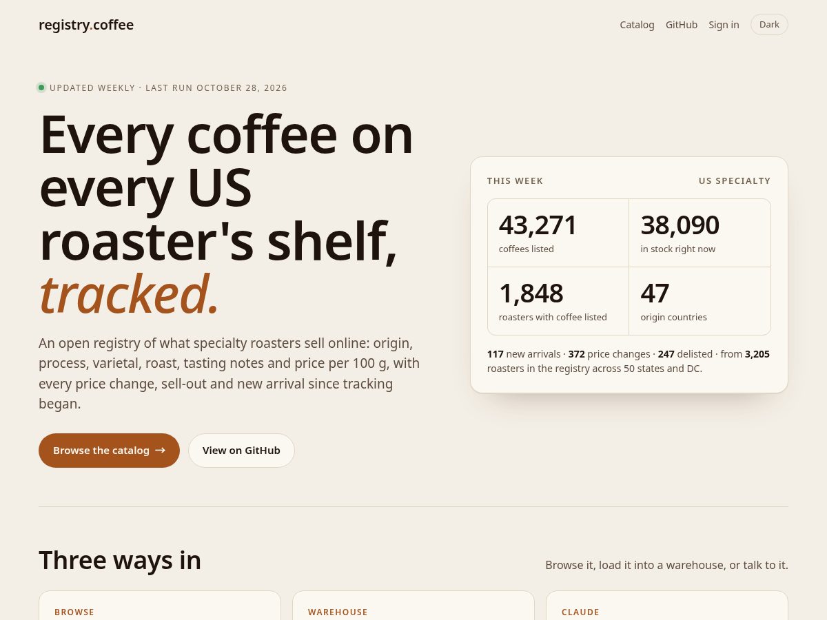 Landing-page snapshot of registry.coffee