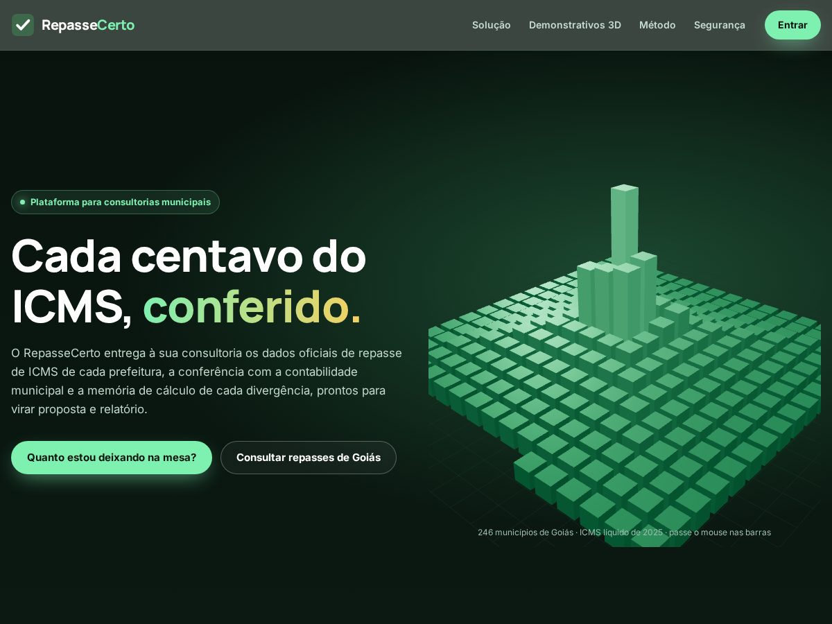 Landing-page snapshot of repassecerto.online