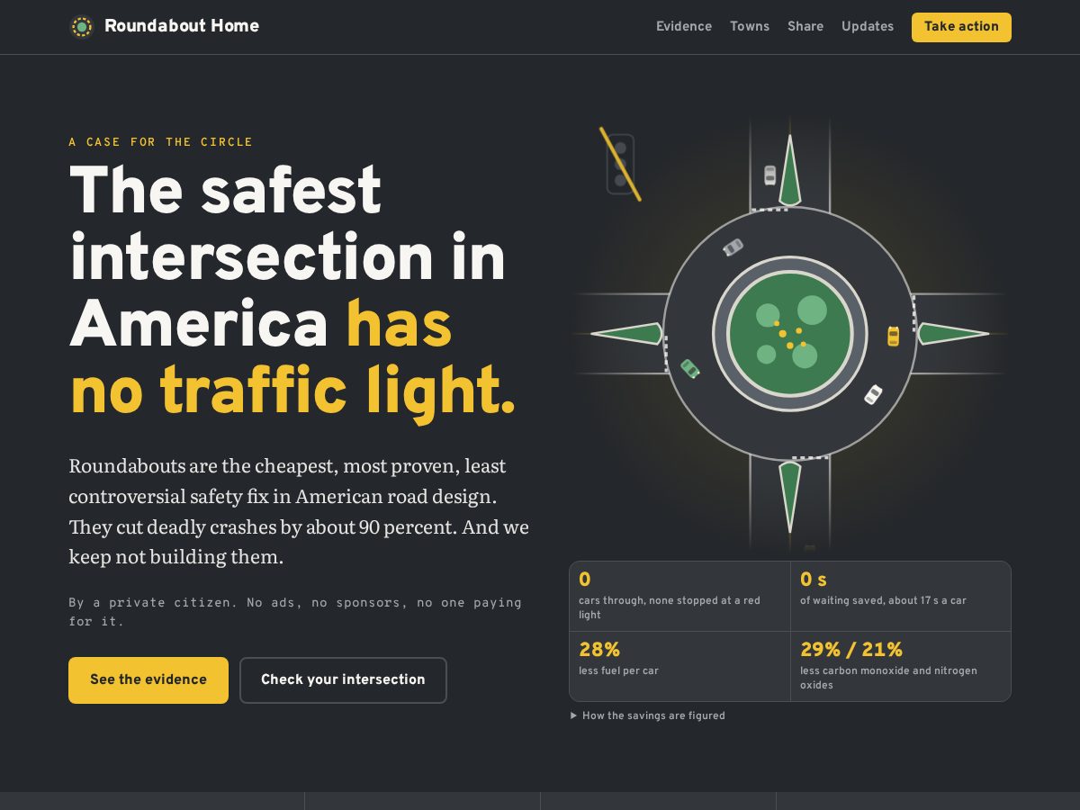 Landing-page snapshot of roundabouthome.net