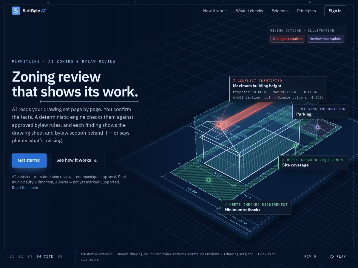 Landing-page snapshot of sattbyte.com