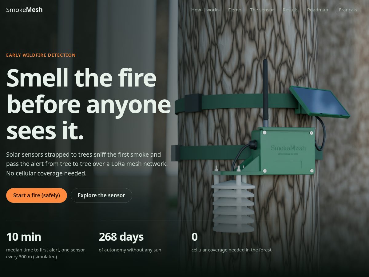 Landing-page snapshot of smokemesh.com