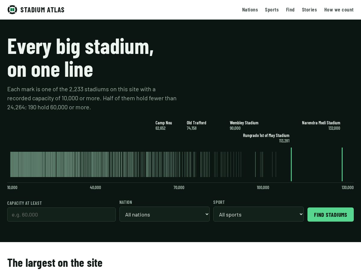 Landing-page snapshot of stadiumatlas.online