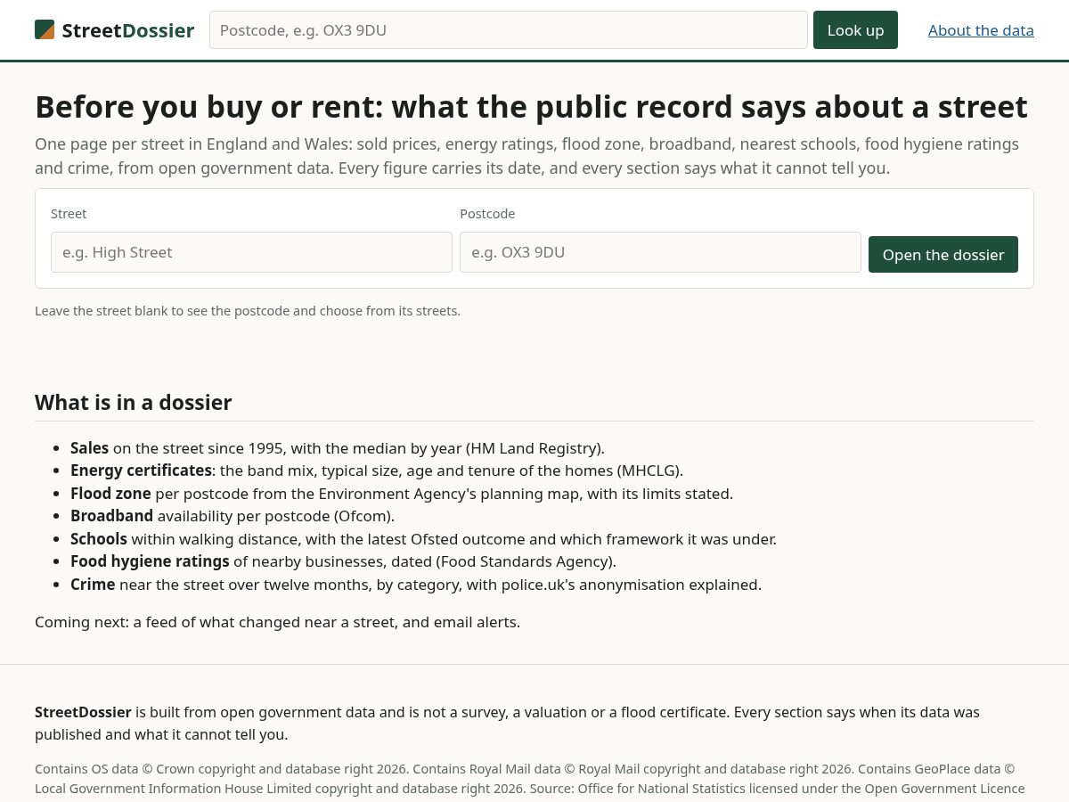 Landing-page snapshot of streetdossier.com