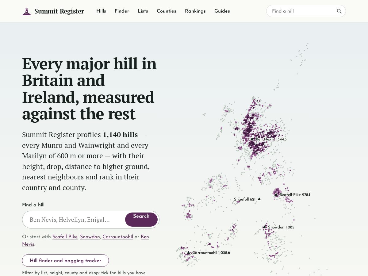 Landing-page snapshot of summitregister.online