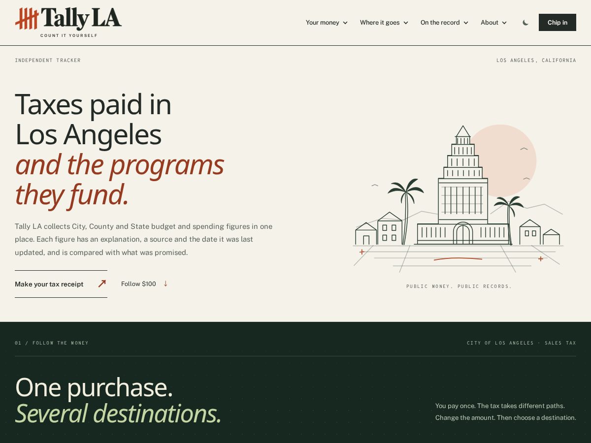 Landing-page snapshot of tallyla.com