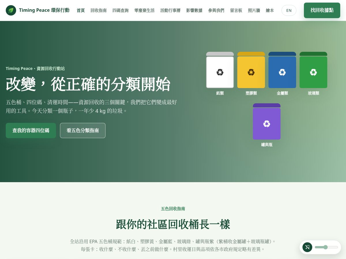 Landing-page snapshot of timingpeace.com