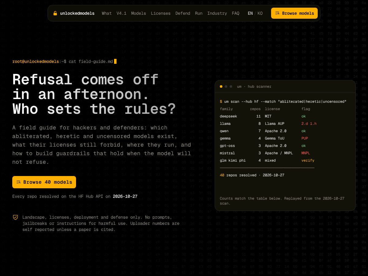 Landing-page snapshot of unlockedmodels.com