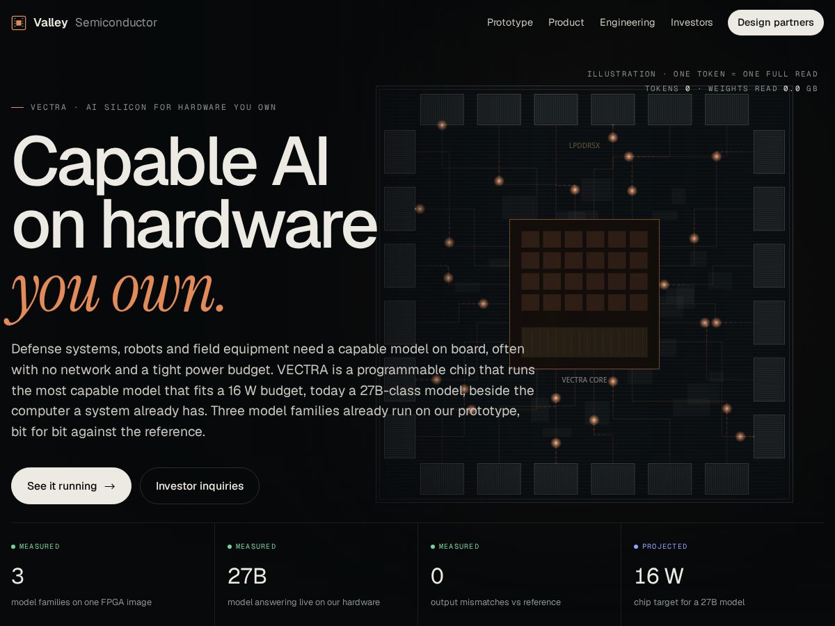 Landing-page snapshot of valleysemiconductor.com