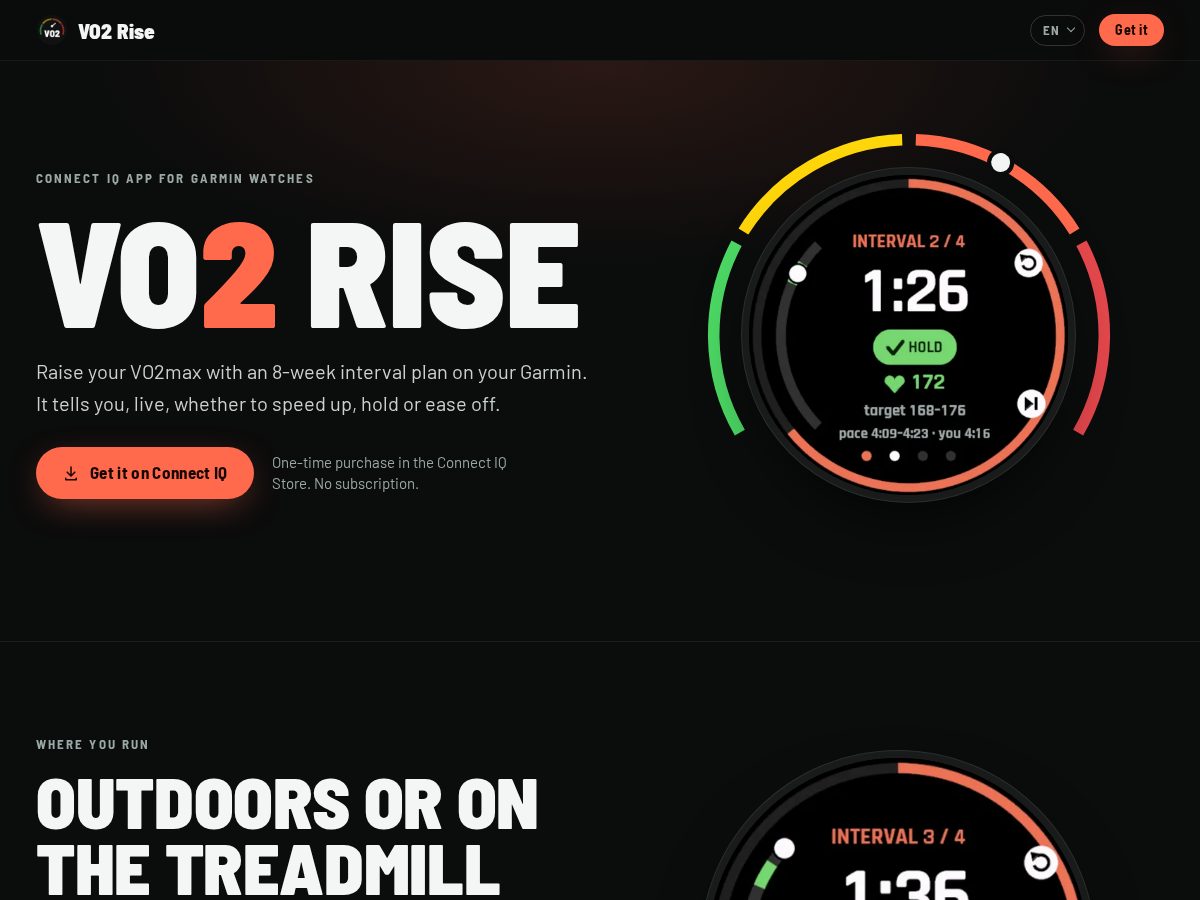 Landing-page snapshot of vo2rise.com