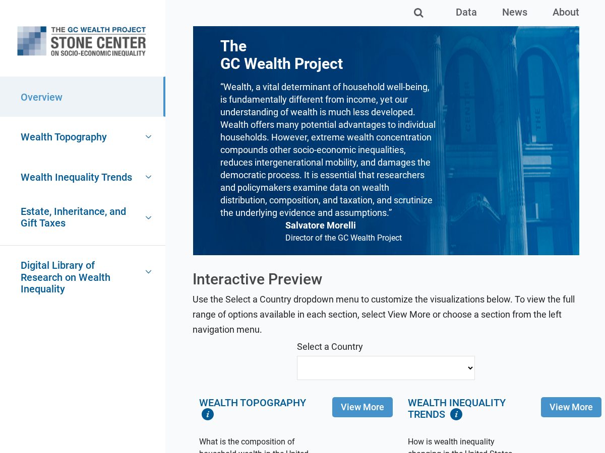 Landing-page snapshot of wealthinequalityproject.com