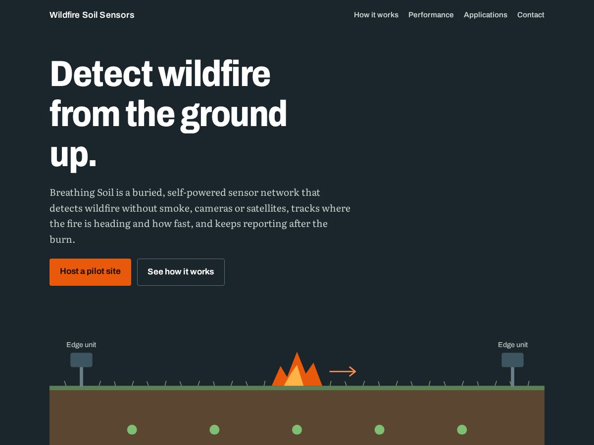 Landing-page snapshot of wildfiresoilsensors.com