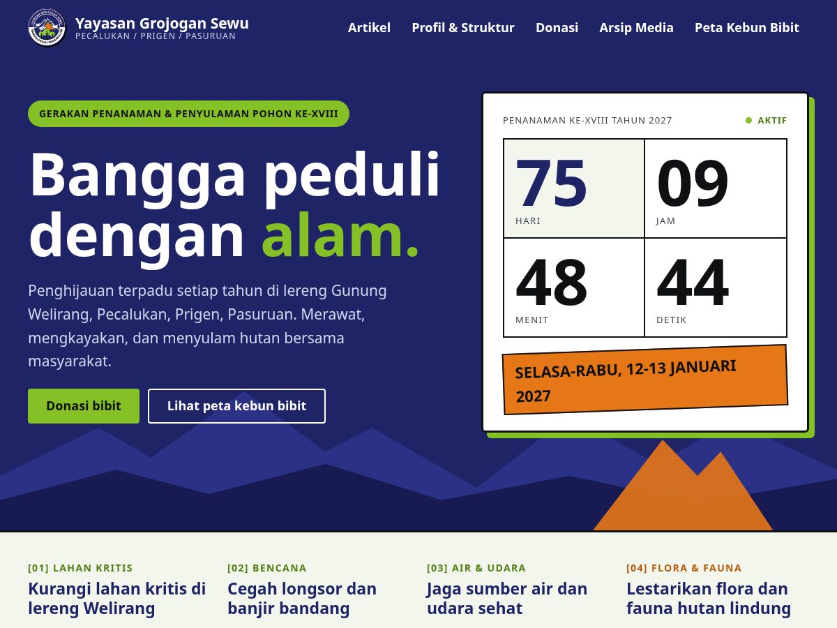 Landing-page snapshot of yayasangrojogansewu.org
