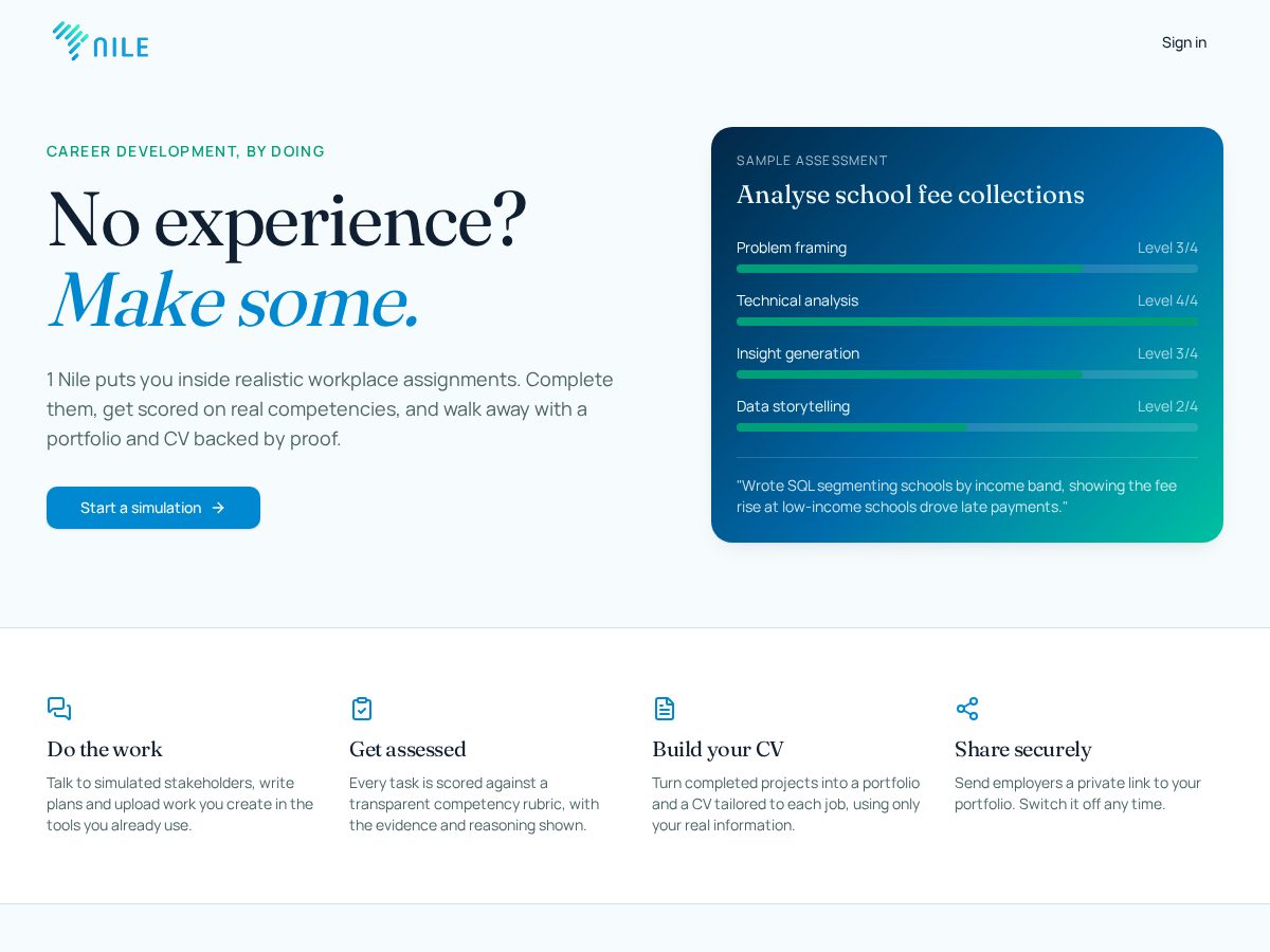 Landing-page snapshot of 1nile.xyz