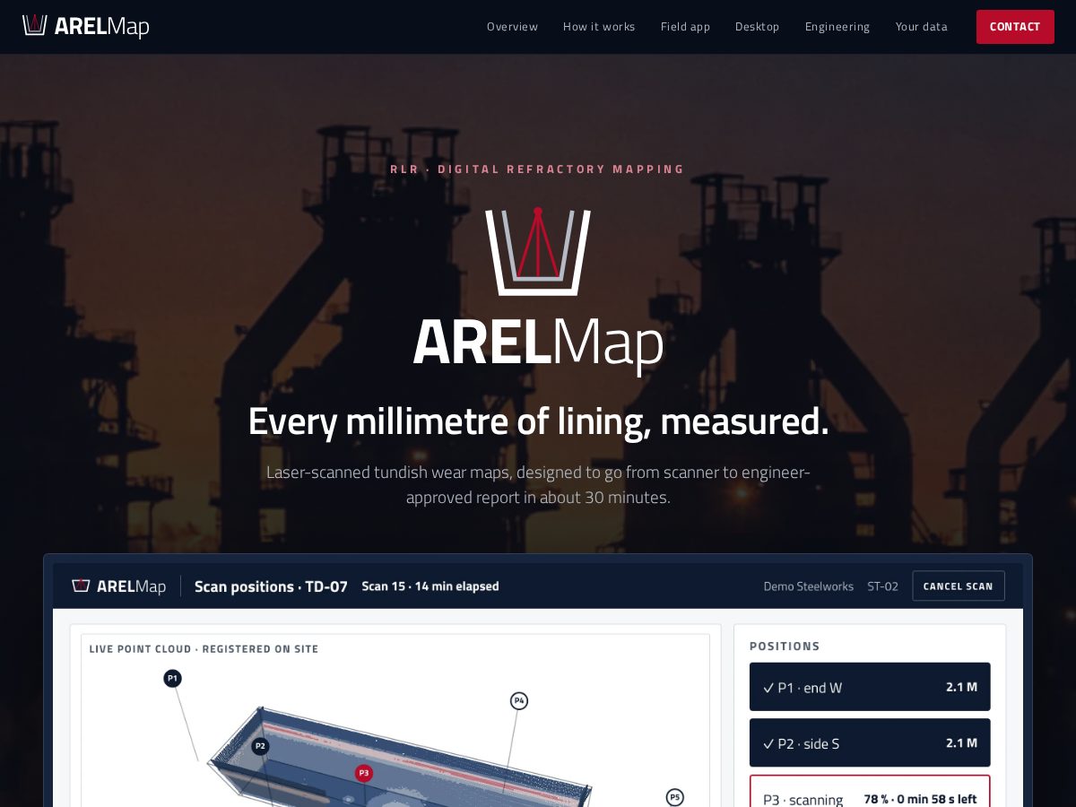Landing-page snapshot of arelmap.com