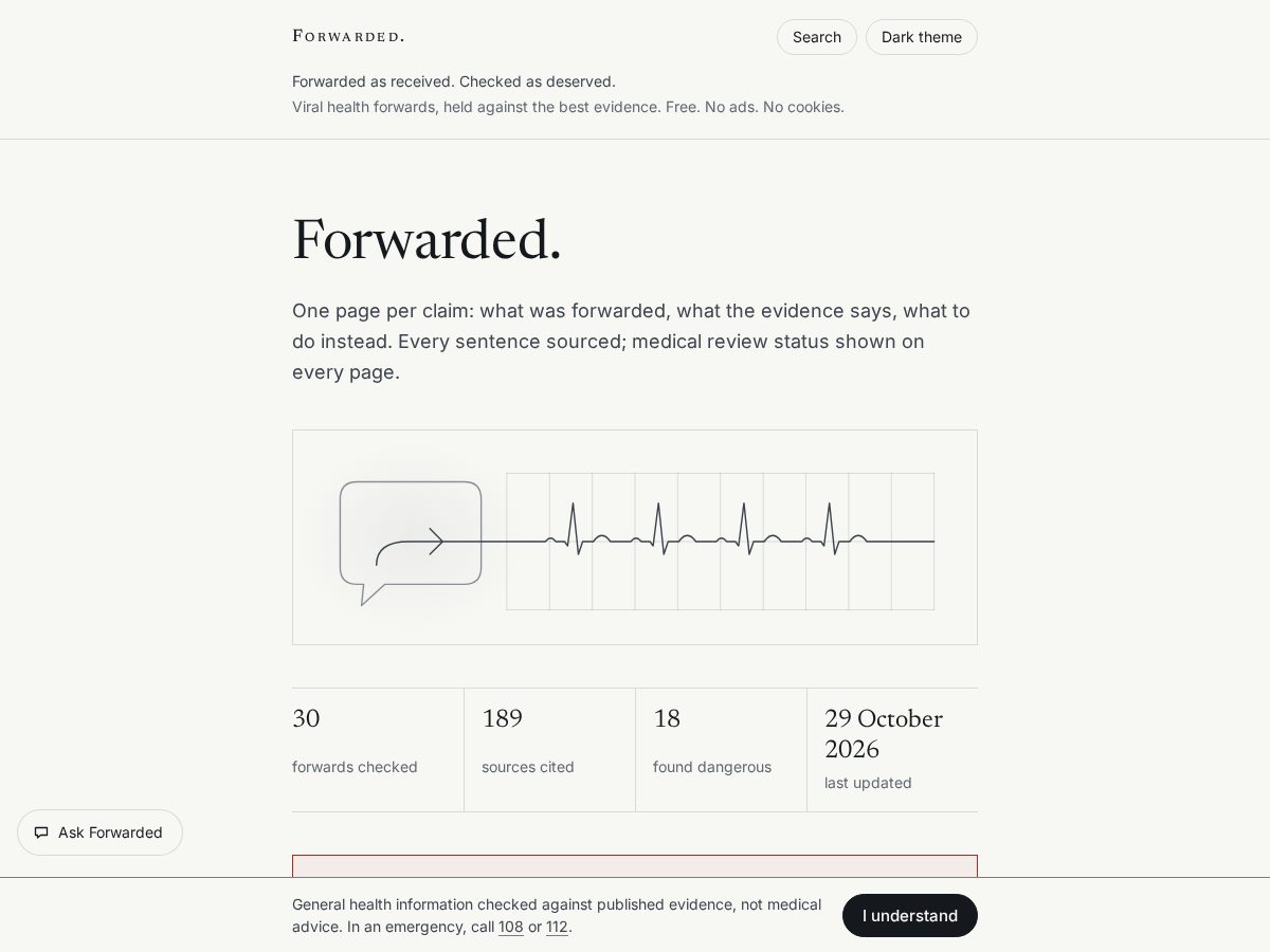 Landing-page snapshot of asforwarded.com