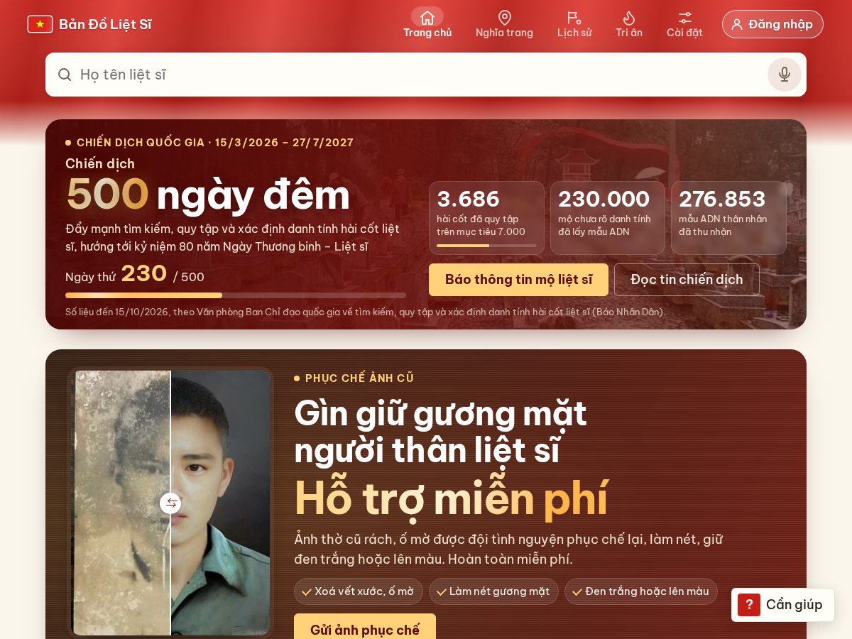 Landing-page snapshot of bandolietsi.com