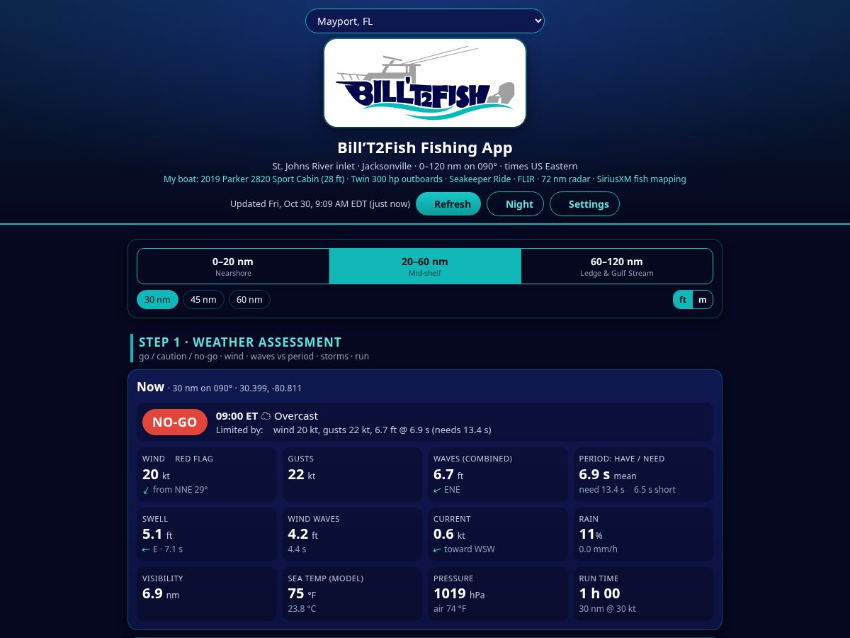 Landing-page snapshot of billt2fish.com