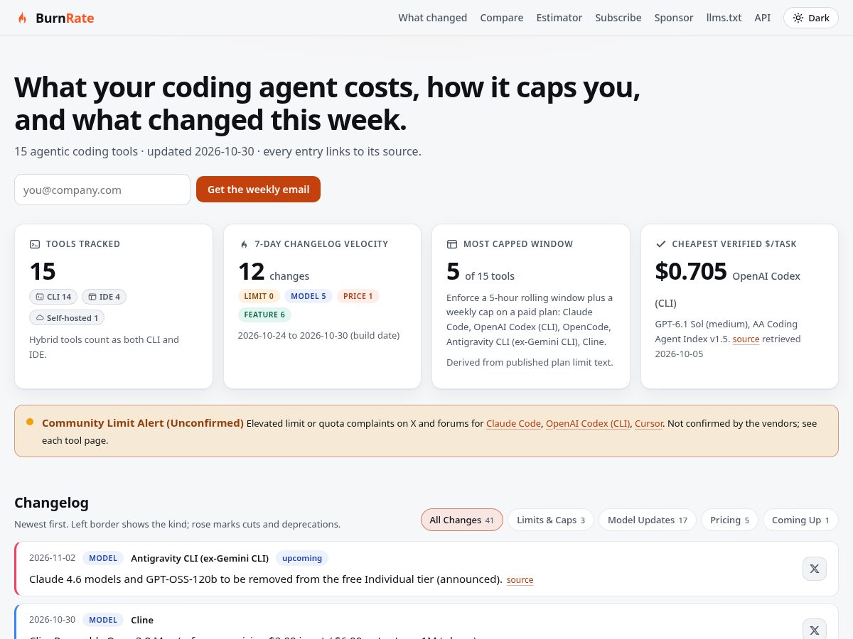 Landing-page snapshot of burnratehq.dev