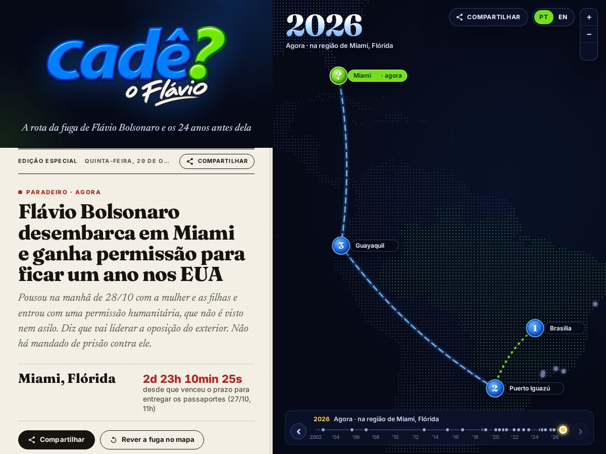Landing-page snapshot of cadeoflavio.com