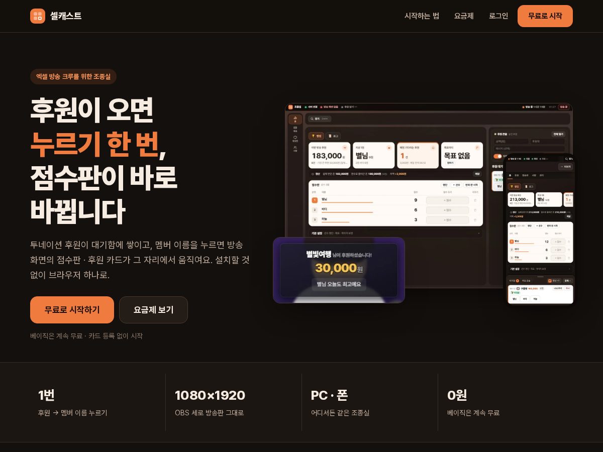 Landing-page snapshot of cellcast.app