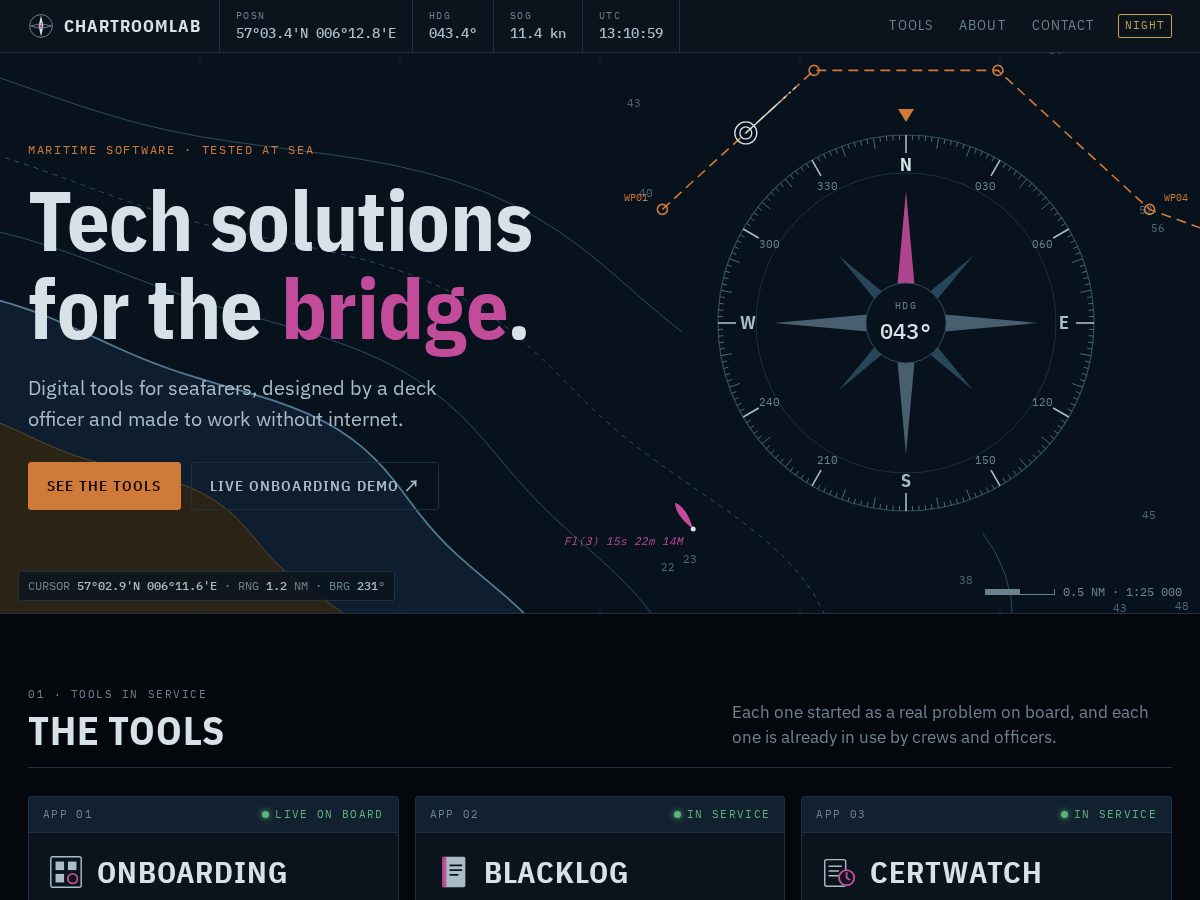 Landing-page snapshot of chartroomlab.com