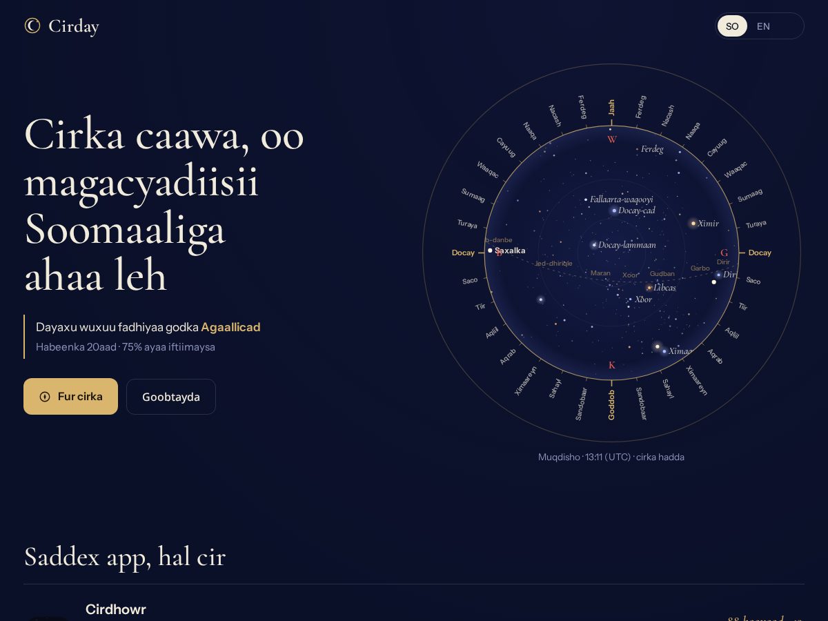 Landing-page snapshot of cirday.com