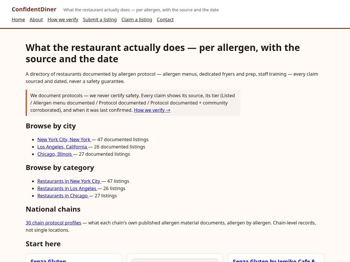 Landing-page snapshot of confidentdiner.com