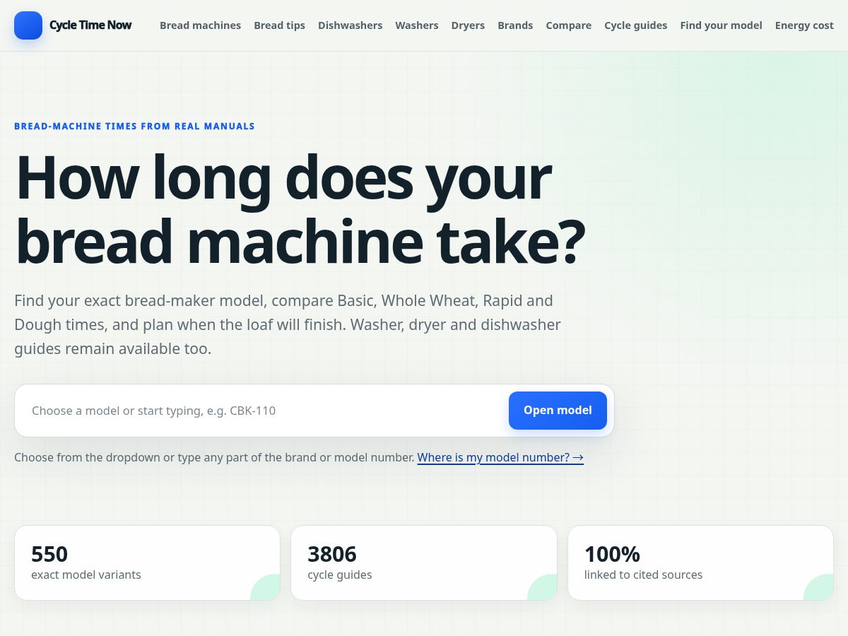 Landing-page snapshot of cycletimenow.com