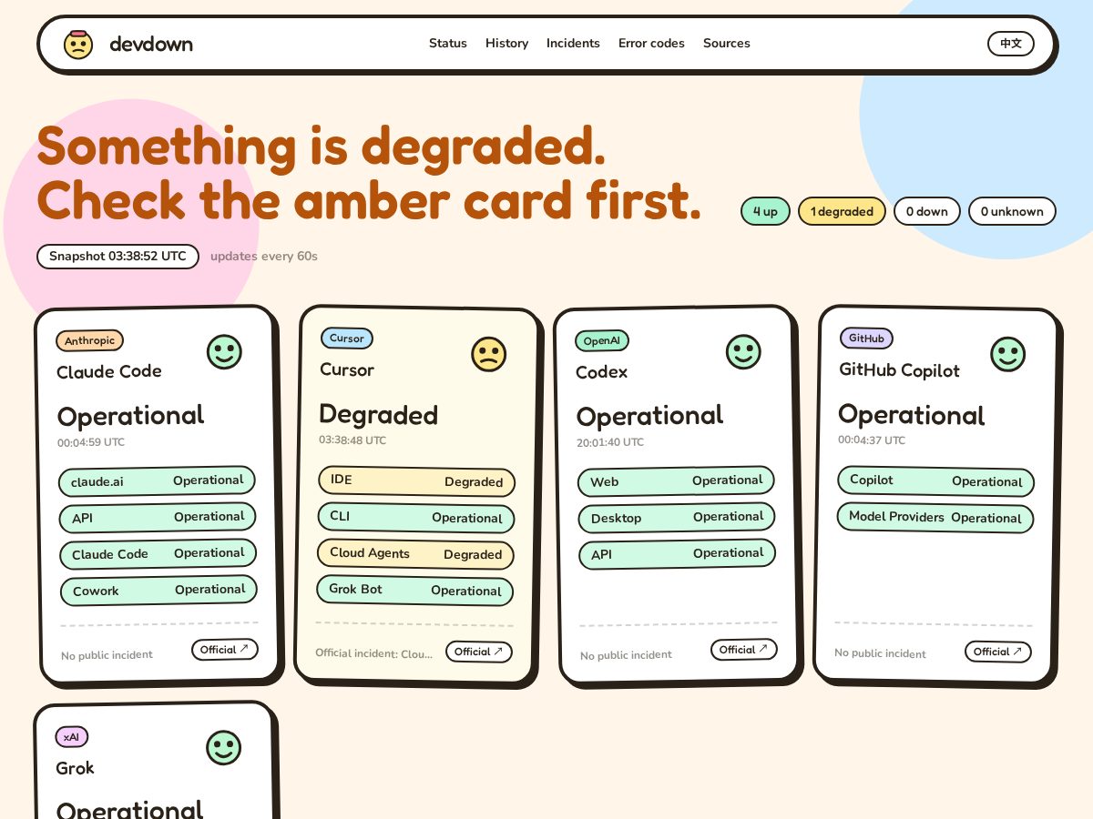 Landing-page snapshot of devdown.dev