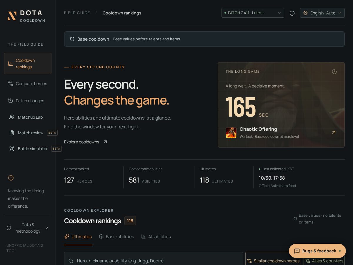 Landing-page snapshot of dotacooldown.com