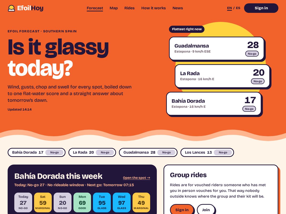 Landing-page snapshot of efoilhoy.com