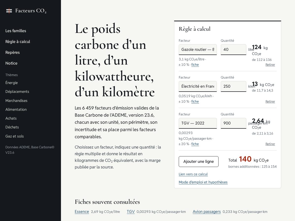 Landing-page snapshot of facteursco2.online