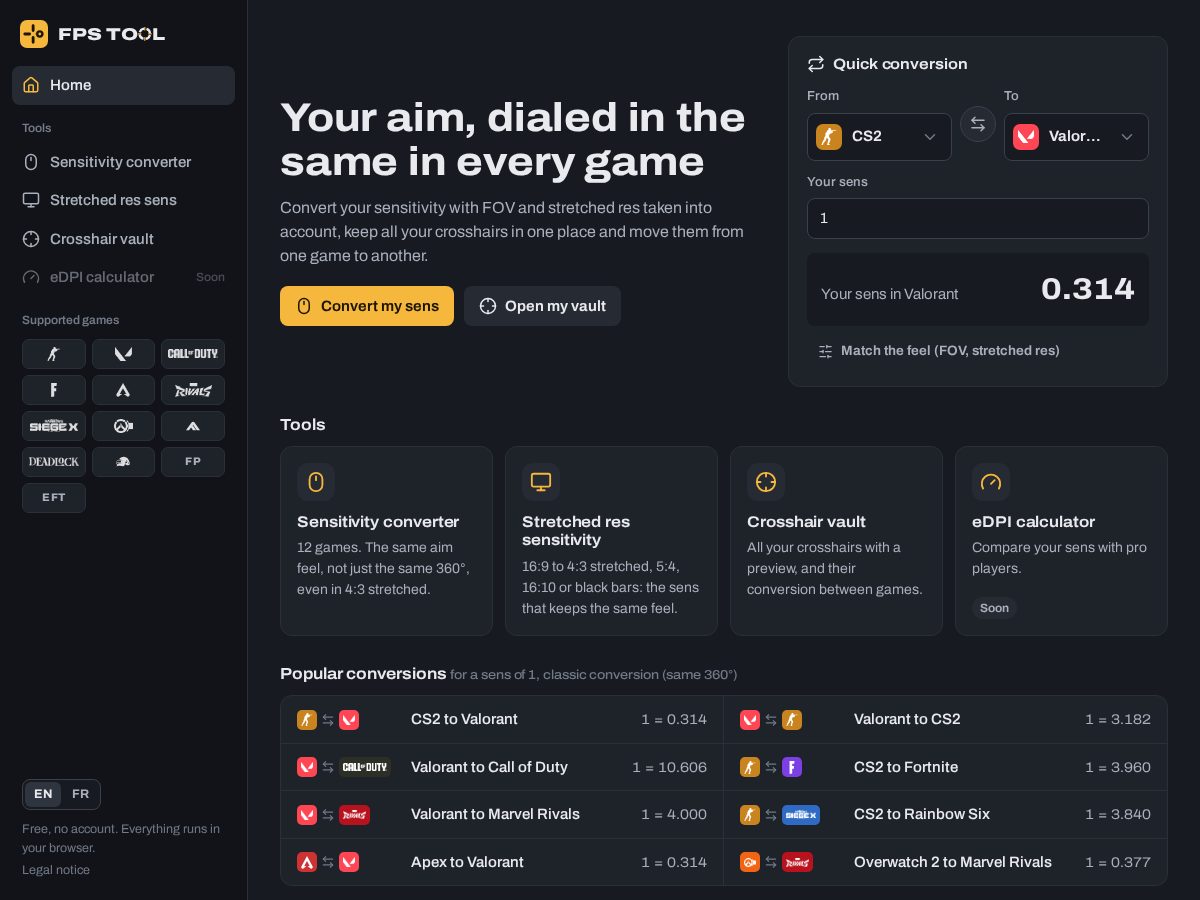 Landing-page snapshot of fps-tool.com