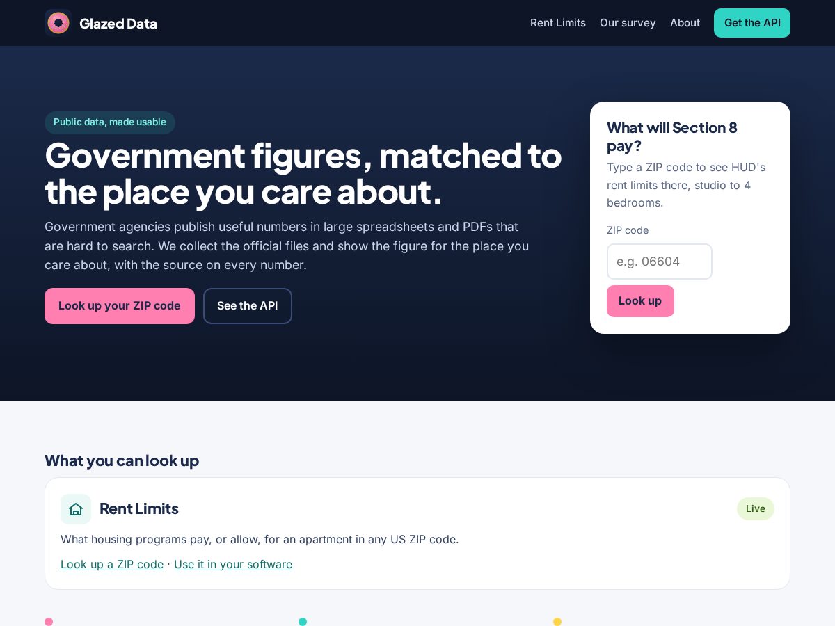 Landing-page snapshot of glazeddata.com
