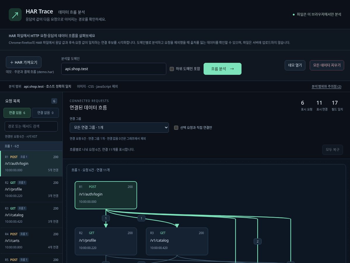 Landing-page snapshot of hartrace.dev